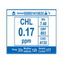 Multiparameter