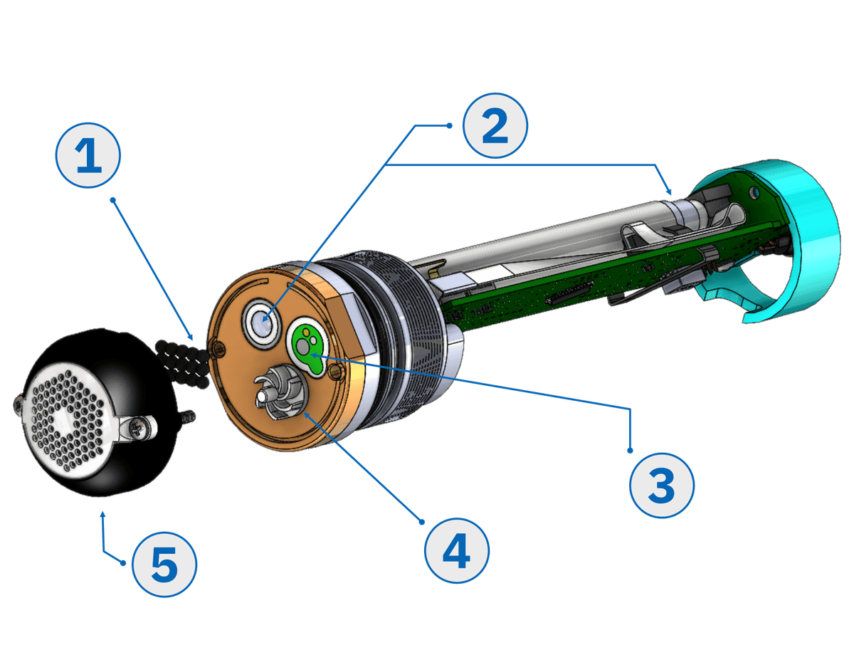 SensiCLENE sensor exploded view showing polymer beads, impeller, and electrode components